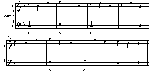 和声内音だけで作った旋律