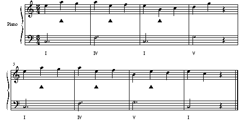 和声外音の使い方(3)