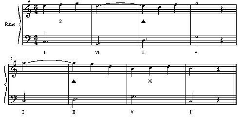 和声外音の使い方(4)
