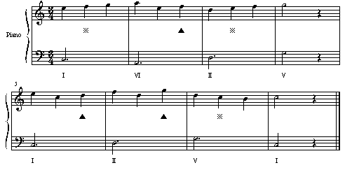 和声外音の使い方（５）