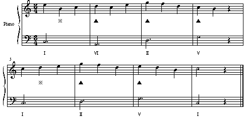 和声外音の使い方(6)