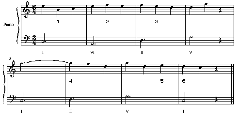 和声外音の使い方（７）